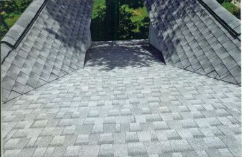 Shingle Roofing in Thompsons, Texas